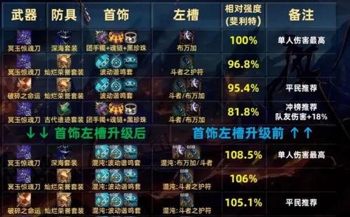 dnf手游墨羽狼最新爆料,神秘狼族崛起，全新冒险篇章即将开启